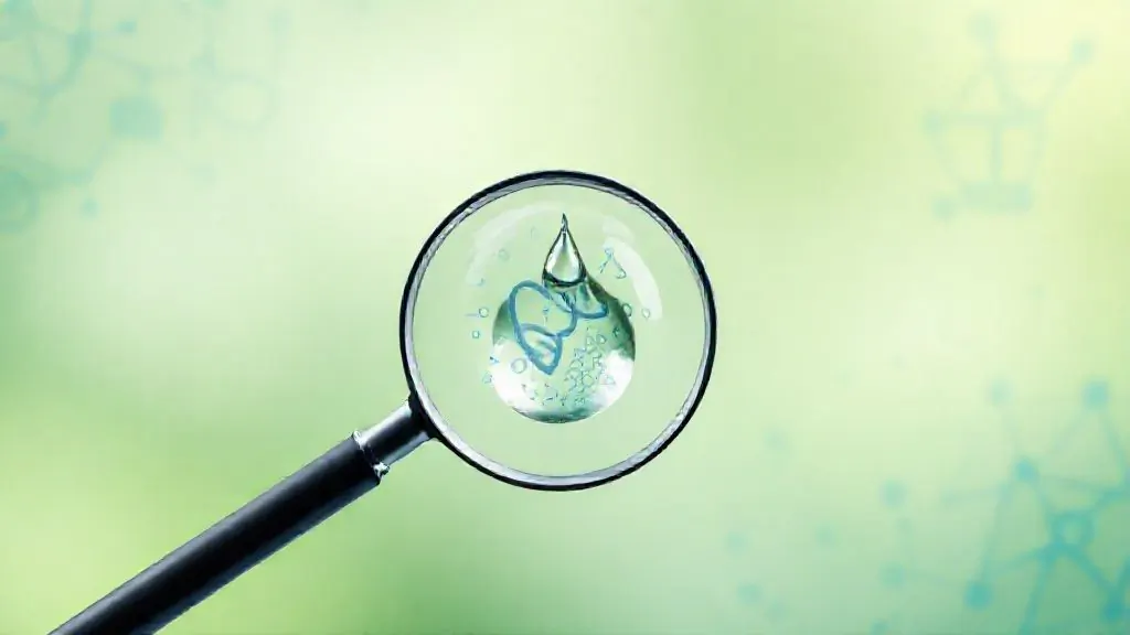 Homeopathy Research Methodologies - Complete Guide